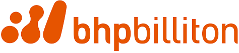 BHP